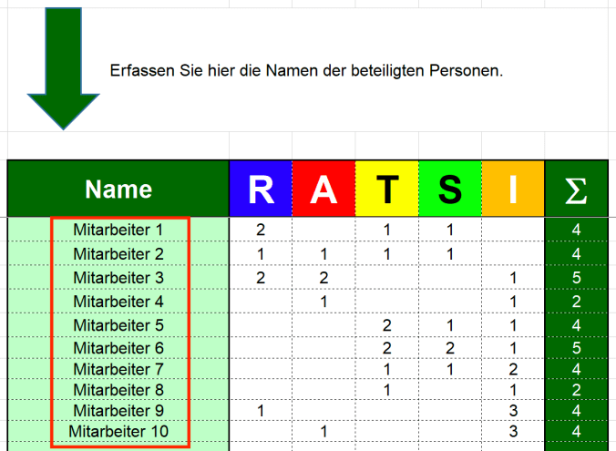 www.exceltricks.de — RATSI-Matrix – (Modell #2) Mit der RATSI-Matrix...